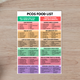 PCOS Food List